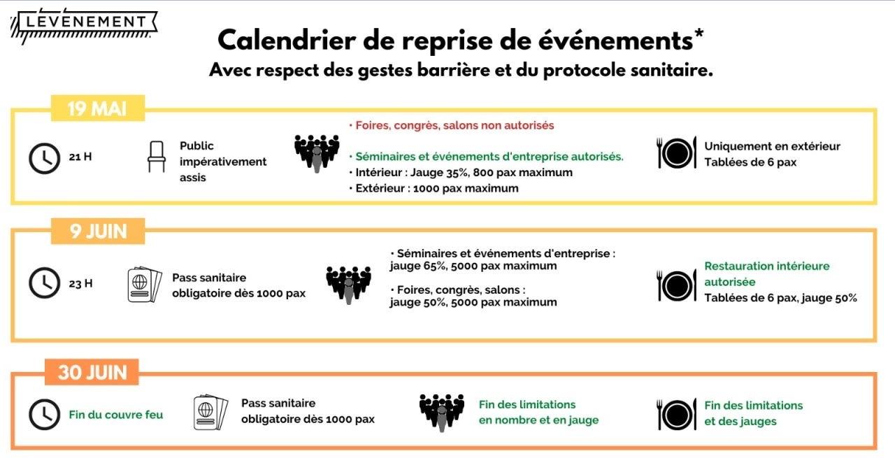 Calendrier