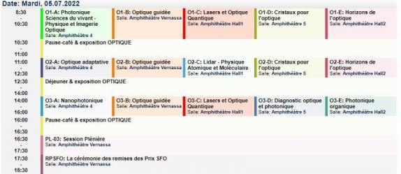 Conftool programme