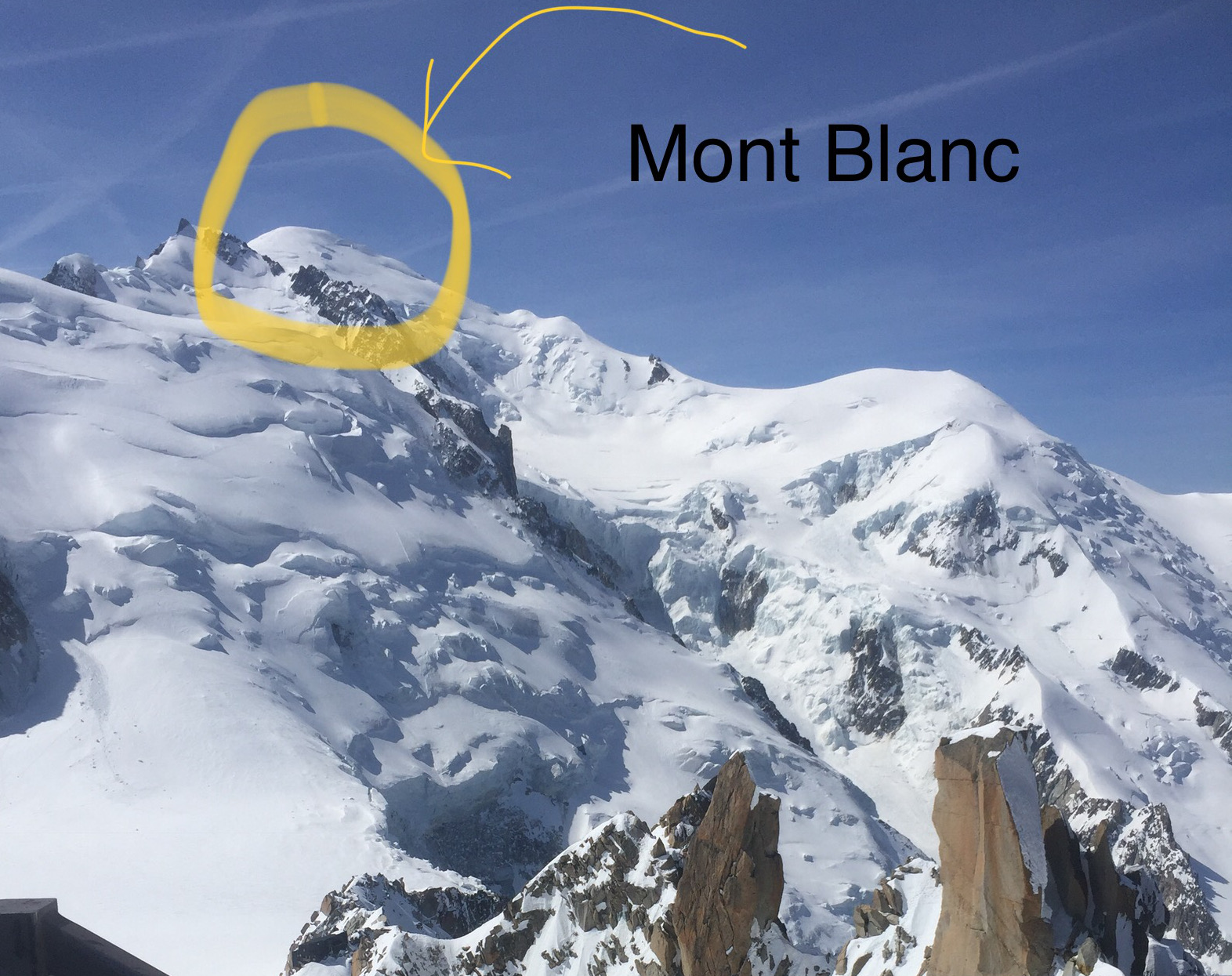 Les Houches - Mont Blanc