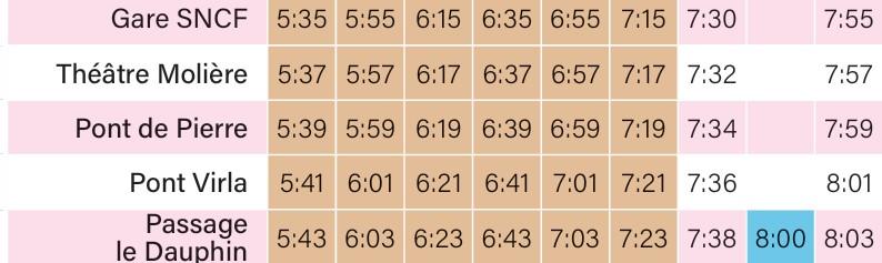Horaires ligne 4
