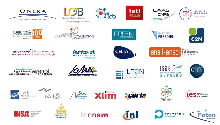 Membres collectifs Académiques