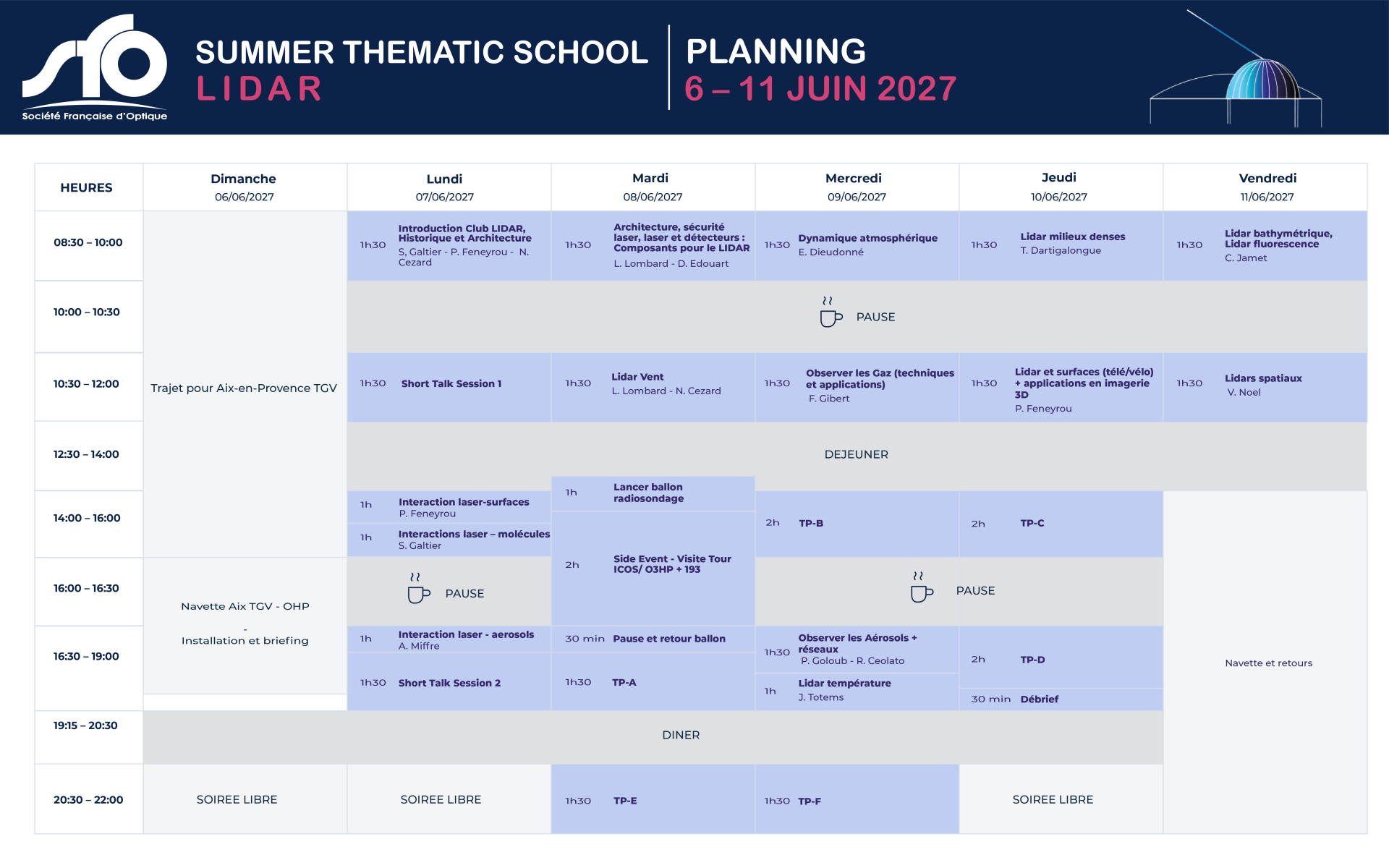 Planning LIDAR 2027