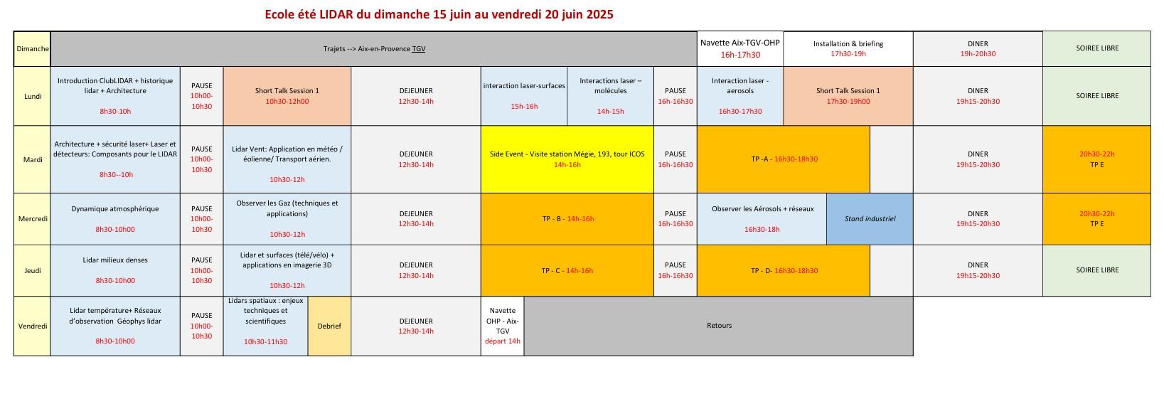 Programme