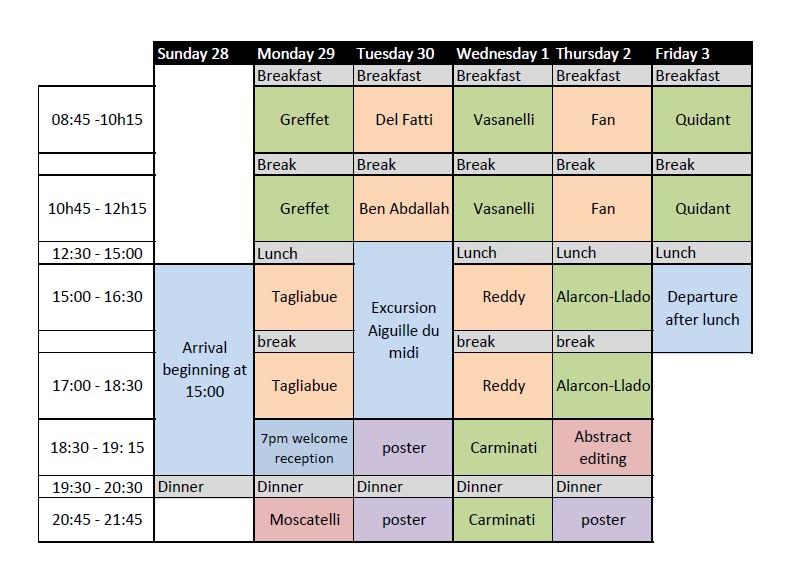 Programme thermics 1
